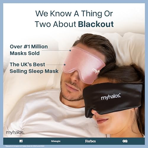 MyHalos® Sleep Mask – 3D Blackout Eye Mask for Women & Men, Side Sleepers, Zero Pressure Memory Foam Eyelash Friendly, Breathable,Award-Winning Sleep Aid for Travel (Peach Orange, 1 Count (Pack of 1)) - Image 6
