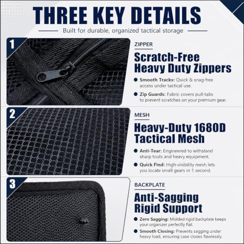 Image of Tudomro Lid Organizer Compatible with Pelican 1510 Cases, 5 Pockets Mesh Storage Insert with Dual Mount, Includes Stainless Steel Screws & Heavy Duty Adhesive Hook-and-Loop Strips