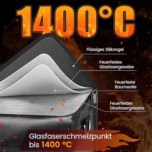 Bolsa para batería de bicicleta eléctrica funda ignífuga impermeable y a prueba de explosiones 2