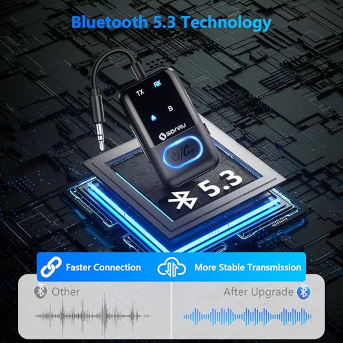 Sonru Bluetooth 5.3 Transmitter Adapter For Airplane 2-In-1 Wireless Bluetooth Audio Transmitter Receiver For 3.5Mm Aux Jacks On Flight/Tv/Gym Equipment thumb #3