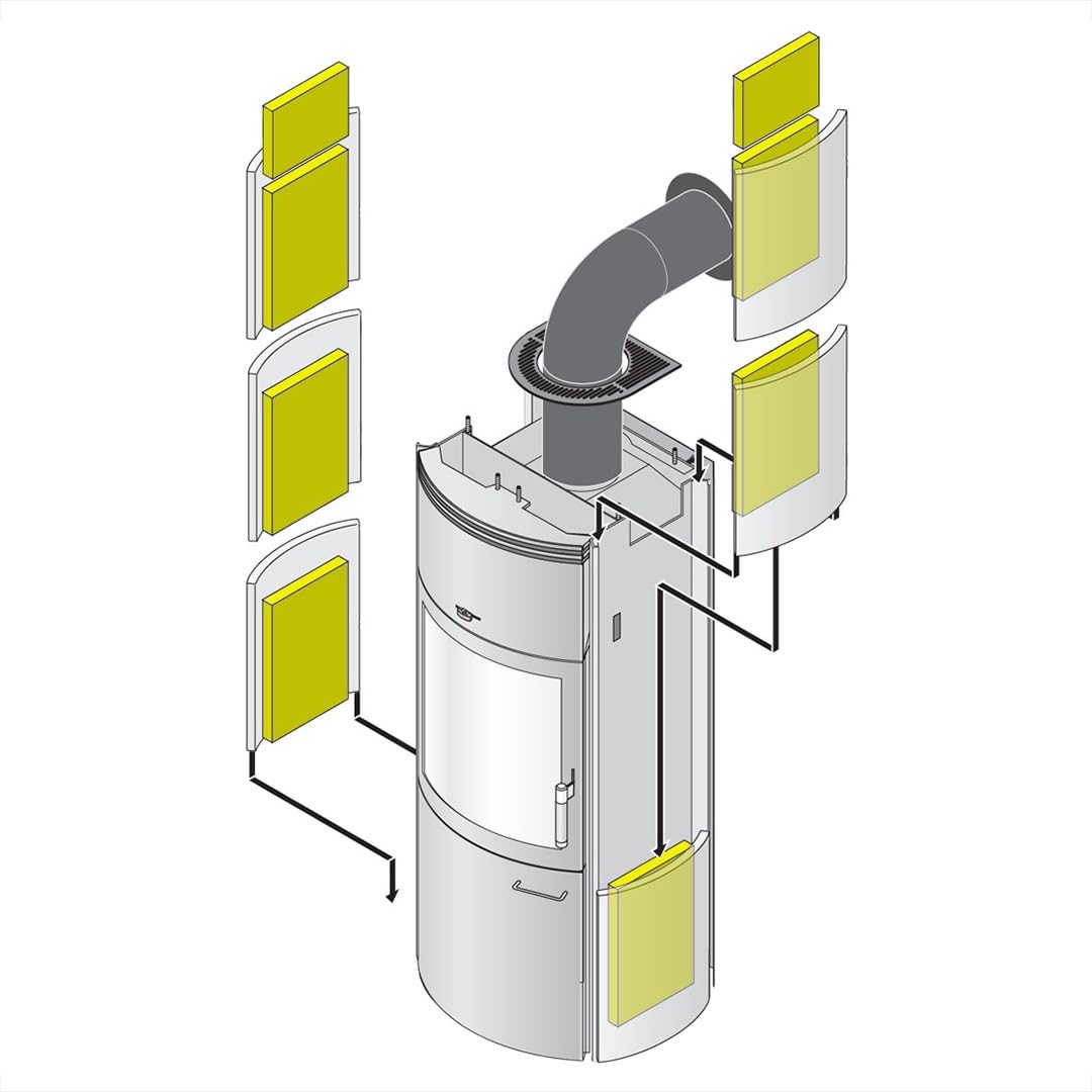 HARK 8X Thermospeichersteine für Kaminöfen