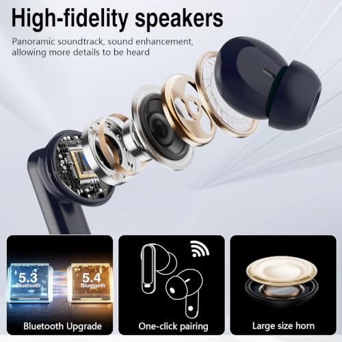 Image of Thunelec Wireless Earbuds with Touch Screen, 2026 New Bluetooth 5.4 Headphones with ANC /ENC Mic, 50H HiFi Stereo Ear Buds with 5 EQ Modes, Transparency Mode, IPX7 Earphones for Running /Fitness, Blue