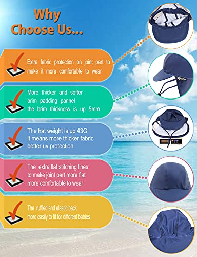 weVSwe Baby Toddler Sun Hat UPF 50+ Swim Cap Flap Neck Protection Adjustable Chin Straps UV Sun Protection Hats - Image 3