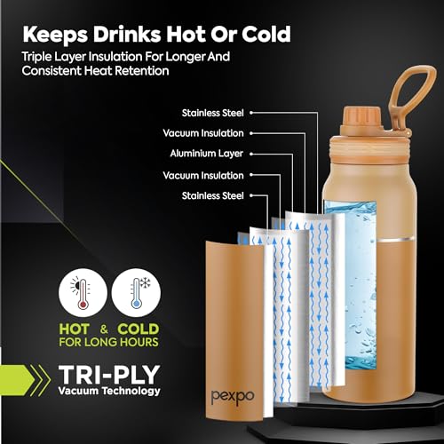 Image of Go24 pexpo Flask 740ml ISI Certified Stainless Steel Water Bottle with Sipper Cap | 3 Layer Insulation | 2-Year Warranty | for Home, Office, Gym, Travelling | BPA Free |Austin | Mustard Yellow