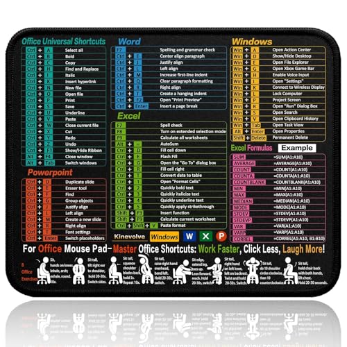 LXLRHH Excel Cheat Sheet Desk Mat & Mouse Pad Shortcut Keys Mousepad Water-Resistant Mousepad with Non-Slip Rubber Base Speed Gaming Mouse Mat for Home Office Desks Computer Laptop 26 * 21cm