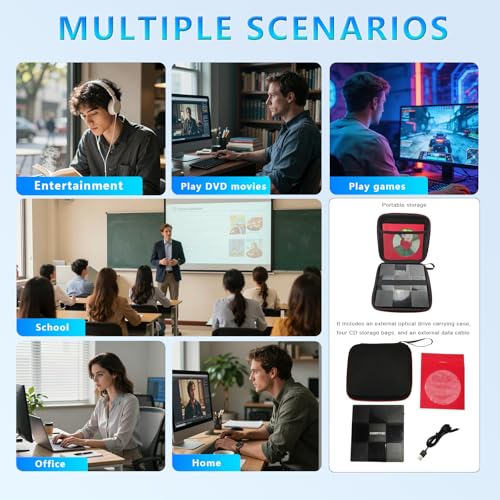 Image of External DVD Drive, USB DVD Drive for Laptop Featuring 8-in-1 Hub with USB-A /Type-C & TF /SD Card Reader - Compatible with Windows 11 /10 /8 /7 /XP, Linux, Mac OS - Includes Case + 4 Sleeves