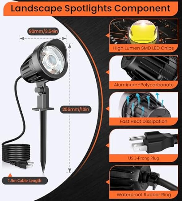 MEIKEE 9W LED Landscape Lights, 110V Landscape Lighting with US 3-Prong Plug, 3000K Warm White IP66 Waterproof Outdoor Garden Spotlights for Path Yard Walkway (2 Pack)