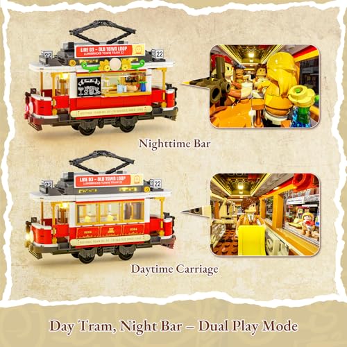 Lumibricks Heritage Tram and Station Lighting Building-Bricks Set - 1274 Pcs City Streetcar Modular Collection Old Town Downtown Display Model for Adults & Teens & Tram Enthusiasts - image 2
