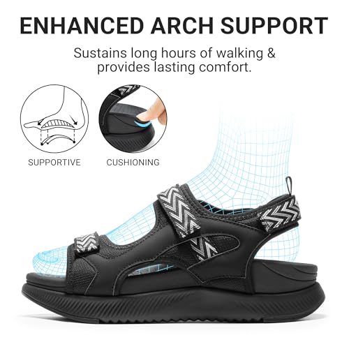DREAM PAIRS DREAM PAIRS Women's Walking Sandals Arch Support Orthopedic Recovery Hiking Sandals Thick Athletic Cushion Adjustable Strap for Plantar Fasciitis,Size 9,All Black,DWUMST2509