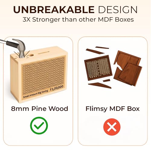 Image of Unbreakable, Lockable Wooden Money Saving Box for Adults - 1 Lakh Capacity | Reusable Piggy Bank | Money Bank with Amount 100000 | 1 Yr Warranty