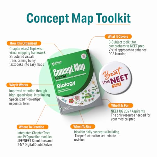 Image of Arihant Concept Map Toolkit Chemistry | Visual Learning Guide for NEET, JEE Exams | Master Physics Concepts with Diagrams, Practice and Previous Year Questions | Physics Study Material | Competitive Exam Preparation | 2026 Edition