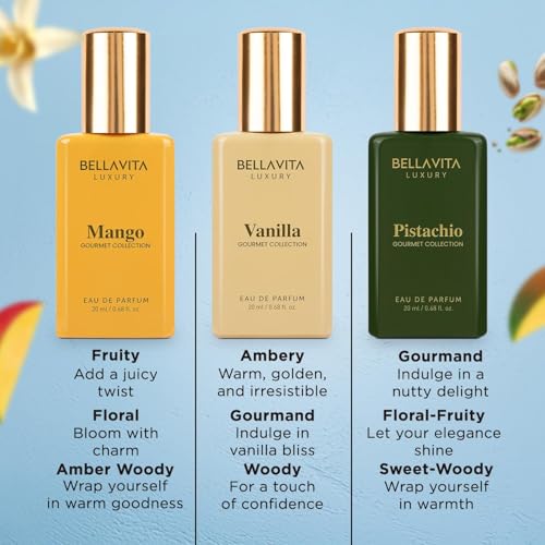 BELLAVITA Gourmet Collection 3x20ml Pack of 3 · 20 ml (60 ml total) - Image 3