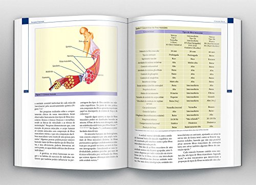 Dermato-Funcional. Modalidades Terapêuticas nas Disfunções EstéticasAcompanha DVD