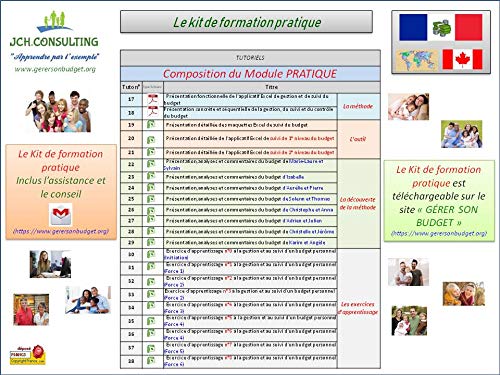 Action de formation à la gestion et au suivi pratique d'un budget personnel ou familial