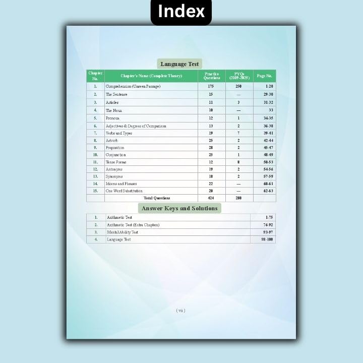 Image of Examcart Jawahar Navodaya Vidyalaya (JNV) Class 6 Entrance Exam Study Guide Book 2027 | NCERT Based Complete Theory, Chapterwise Question | Solved Paper + Practice Set (English Medium)