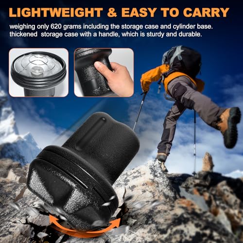 Portable Propane Heater 8500 BTU