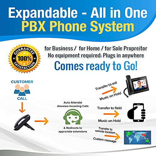 Spectralink 7480 Handset EX,INCL Battery 1G9 Version (02348100)