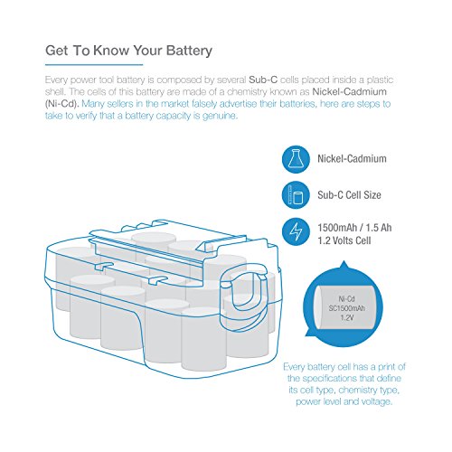 ExpertPower® 18v 1500mAh NiCd Battery for Black & Decker 244760-00 A18 HPB18 HPB18-OPE Firestorm A18 FS180BX FS18BX FS18FL FSB18 - Thumbnail 3