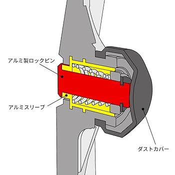 テンカウント Amazon | ジータレーシング(ZETA RACING) ピボットレバー用