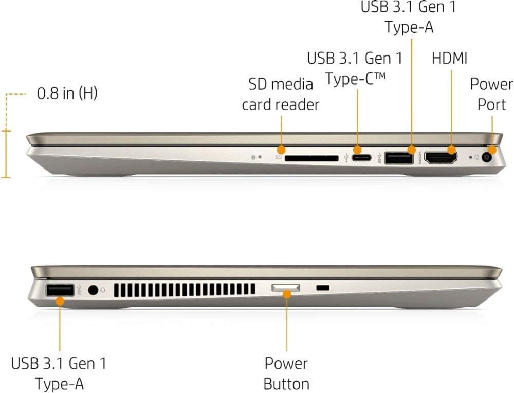 Nеw Dеаl 2020 HP Pavilion x360 2-in-1 Laptop Computer/ 14 Full HD Touchscreen/ 10th Gen Intel Core i5-10210U Up to 4.1GHz/ 8GB DDR4 Memory/ 256GB PCIe SSD + 16GB Optane/ AC WiFi/ HDMI/ Gold/ Windows 10