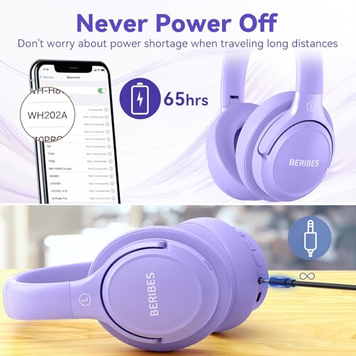 Image of BERIBES Bluetooth Headphones Over Ear, 65H Playtime and 6 EQ Music Modes Wireless Headphones with Microphone, HiFi Stereo Foldable Lightweight Headsets, Deep Bass for Home Office Cellphone PC Ect.