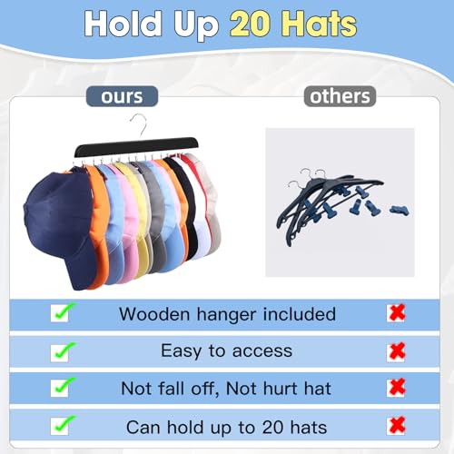 Dntorx Hat Hangers for Closet, 2 Pack Cap Organizer with 20 Hooks, Black - image 4