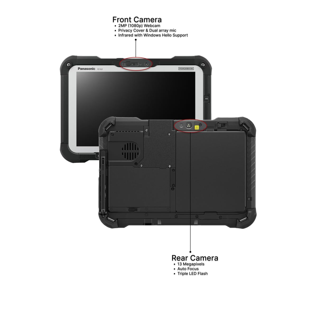 Panasonic Toughbook G2 MK3 Intel Core Ultra 5 vPro (12-core) up to 4.4GHz, 10.1 Glove Multi Touch + Digitizer, 16GB, 1TB SSD, Wi-Fi 6E, 4G LTE, Webcam, Windows 11 Pro