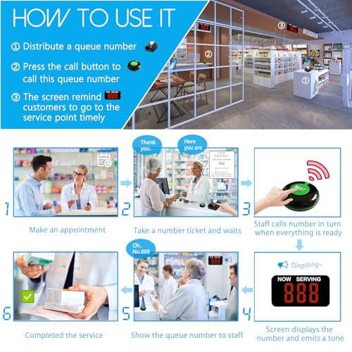3-Ziffern Warteschlangen-Anrufsystem Nummer Aufruf System Wartenummern Automat mit Dreistellige LED-Anzeige+Rufsender+Drucker für Nummerierten Wartekarten