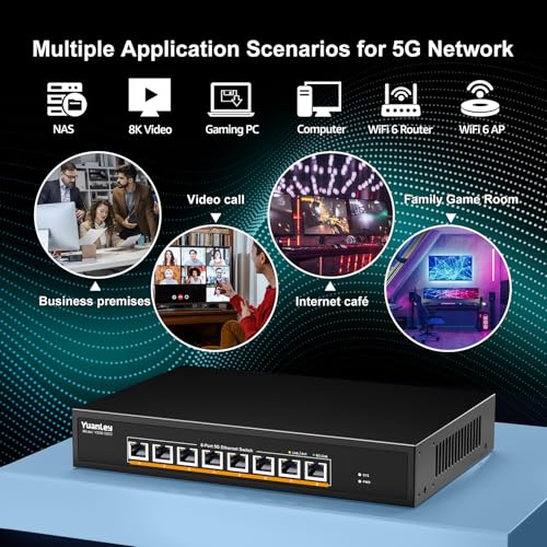 Image of YuanLey 8-Port 5G Ethernet Switch, 8 x 5Gbps RJ45 Ports, Support 5G /2.5G /1G /100Mbps Speed Auto-Negotiation, 80Gbps Switching Capacity, Unmanaged Switch Rackmountable, Plug and Play