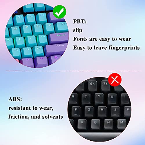 Image of Backlit PBT keycaps for 60 Percent Gaming keyboad 104-Key Caps Set TKL OEM Profile Compatible with 60% /87 /104 Keyboard (Joker)
