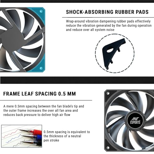 Ant Esports Darkflow 120mm 3 IN 1 Case Fan Kit - Black, High Static Pressure, PWM Control, 1800 RPM, 73.6 CFM Airflow 6 51uVtEXCP+L