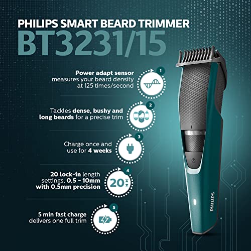 Image of PHILIPS Electric Shaver S5582 /20 - SenseIQ Technology -Blue & BT3231 /15 Smart Beard Trimmer - Power adapt technology for precise trimming- Quick Charge; 20 settings; 60 min run time