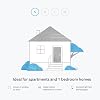 Ring Alarm Pack - S by Amazon | Smart home alarm security system with optional Assisted Monitoring - No long-term commitments | Works with Alexa