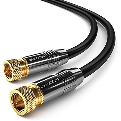 deleyCON 3m HD Satellite Antenna Cable Cover