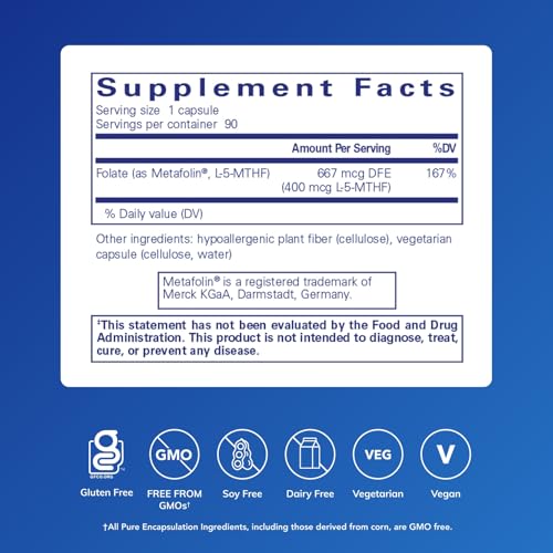 Pure Encapsulations Folate 400