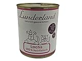 Lunderland