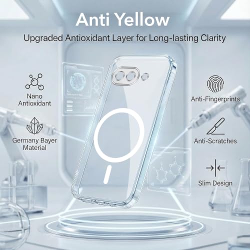 Image of Jkobi Lifetime Anti-Yellow MagSafe Compatible Clear Back Case Cover for Google Pixel 9A (Sleek Hard Crystal | Shockproof and Camera Protection)