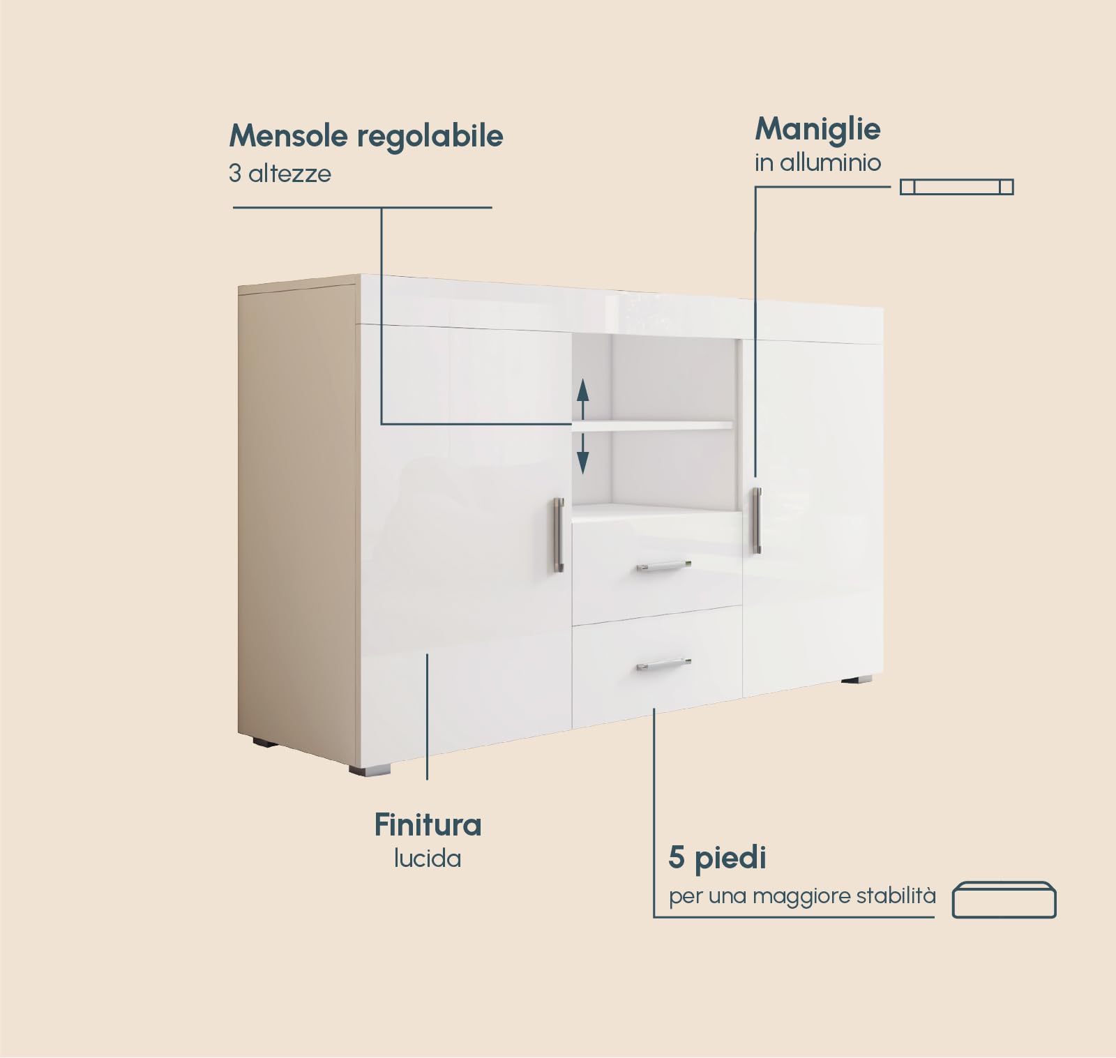 MB Muebles Bonitos, Credenza Stile Moderno Roque, Melamina Lucida, Bianco, 140x80x40cm