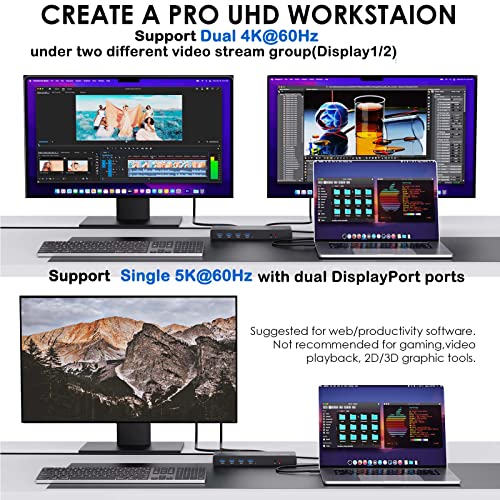 WAVLINK USB 3.0 Universal Laptop Docking Station,USB C to 5K/ Dual 4K @60Hz Video Outputs Dual Monitor for Windows and Mac,(2 HDMI & 2 DP - Image 3