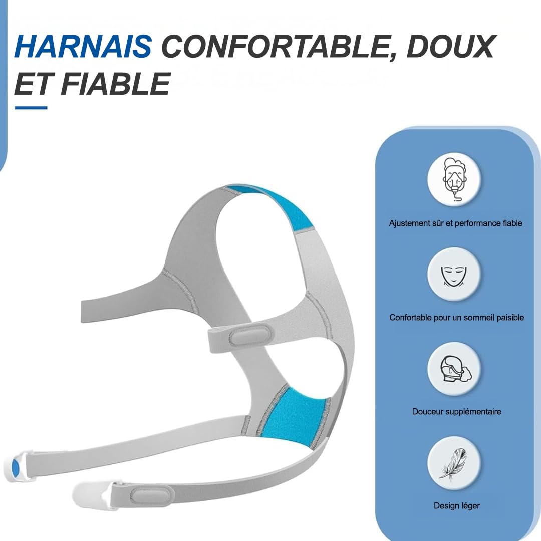 Airfit F20 Coussin, Harnais et Cadre de Remplacement pour Masque Airfit F20 Original | Comprend Coussin, Harnais, Cadre, Clips | Compatible avec AirFit F20 & AirTouch F20 (Taille du Coussin - Moyen)