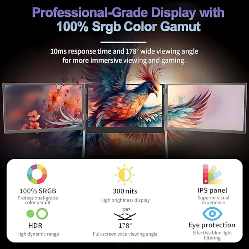 Image of Triple 15.6 Pro Max 3 Screen Monitor, 1080p Tri Fold Monitor for Laptop Extender, Fhd Extended Laptop Screen Extender with 360 Rotation Adjustable Viewing Angles