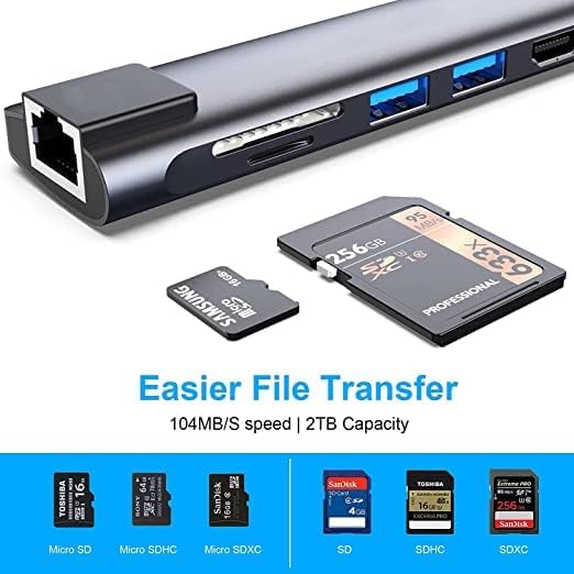 Image of USB HUB USB C Hub, 7 in 1 Type C Adapter with USB C to HDMI,1Gbps Ethernet RJ45,100W Power Delivery,2 USB 3.0 Data Ports, SD /TF Card Readers for All USB C Device & iOS (USB C to 7 in 1 HUB)
