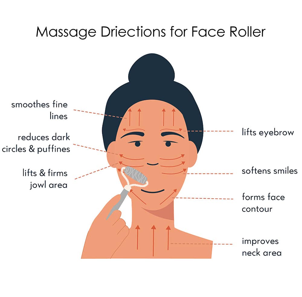 Gesichtsroller Gesichtsbehälter Hautpflege Massagegerät Edelstahl Faltenentferner Gesichtsheben Anti Altern Schönheitspflege Werkzeuge-Gesichtsrolle No Box