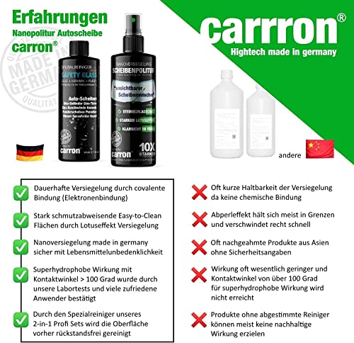 carron Nanoversiegelung Auto Frontscheibe polieren Scheibenversiegelung für Lotuseffekt + Steinschlagschutz wie unsichtbarer Scheibenwischer Abperleffekt (US-Patent)