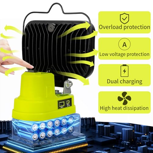 Image of Work Light for Ryobi 18V Battery,84W 8000LM Portable Cordless Floodlight with USB&Type C Charging Port for Emergency Lighting,LED Spotlight for Camping,Fishing,Workshop