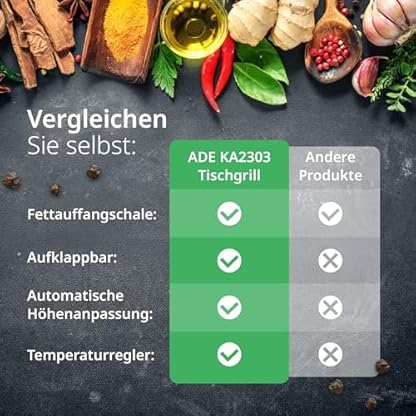 ADE Kontaktgrill 2.000 Watt | Elektrogrill für Balkon | antihaftbeschichteter Sandwichmaker 3 in 1 | Paninitoaster & Tischgrill elektrisch 180° aufklappbar | für Sandwiches, Steaks, Gemüse, Panini – Bild 6