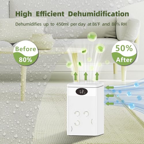 Compact 2200ml Dehumidifier for Home & Bedroom - Ultra Quiet - Image 2
