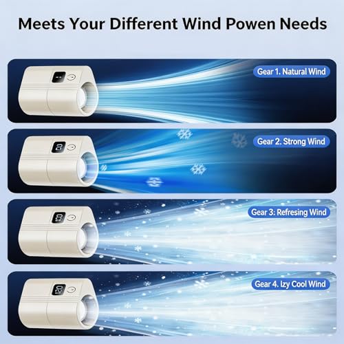 Ventilador portátil USB Tipo C de tres posiciones con clip de sujeción 6