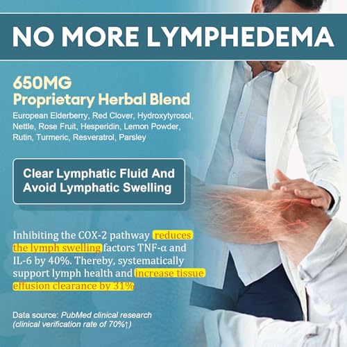 image for Totaria Lymphatic Drainage Supplements - Lymph MD with Echinacea, Dand