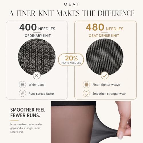 Image of oeat 20D High Density Nude Tights for Women, Sheer Control Top Pantyhose